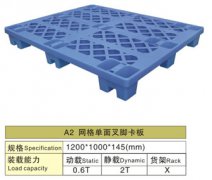 祝賀嘉騰塑膠與奧多美皮具合作塑膠卡板一批